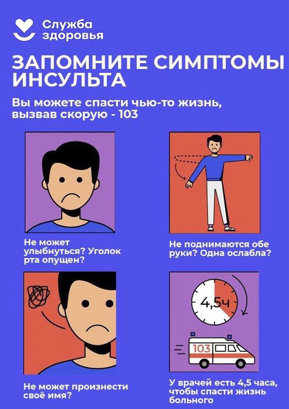 "Первые признаки инсульта"